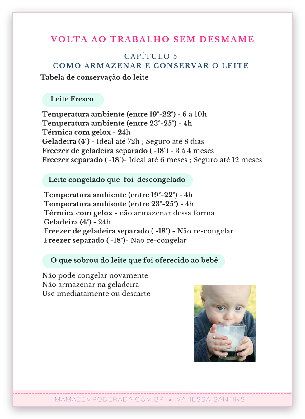 Capa do guia Volta ao Trabalho Sem Desmame e a Planilha de Rotina de Ordenha